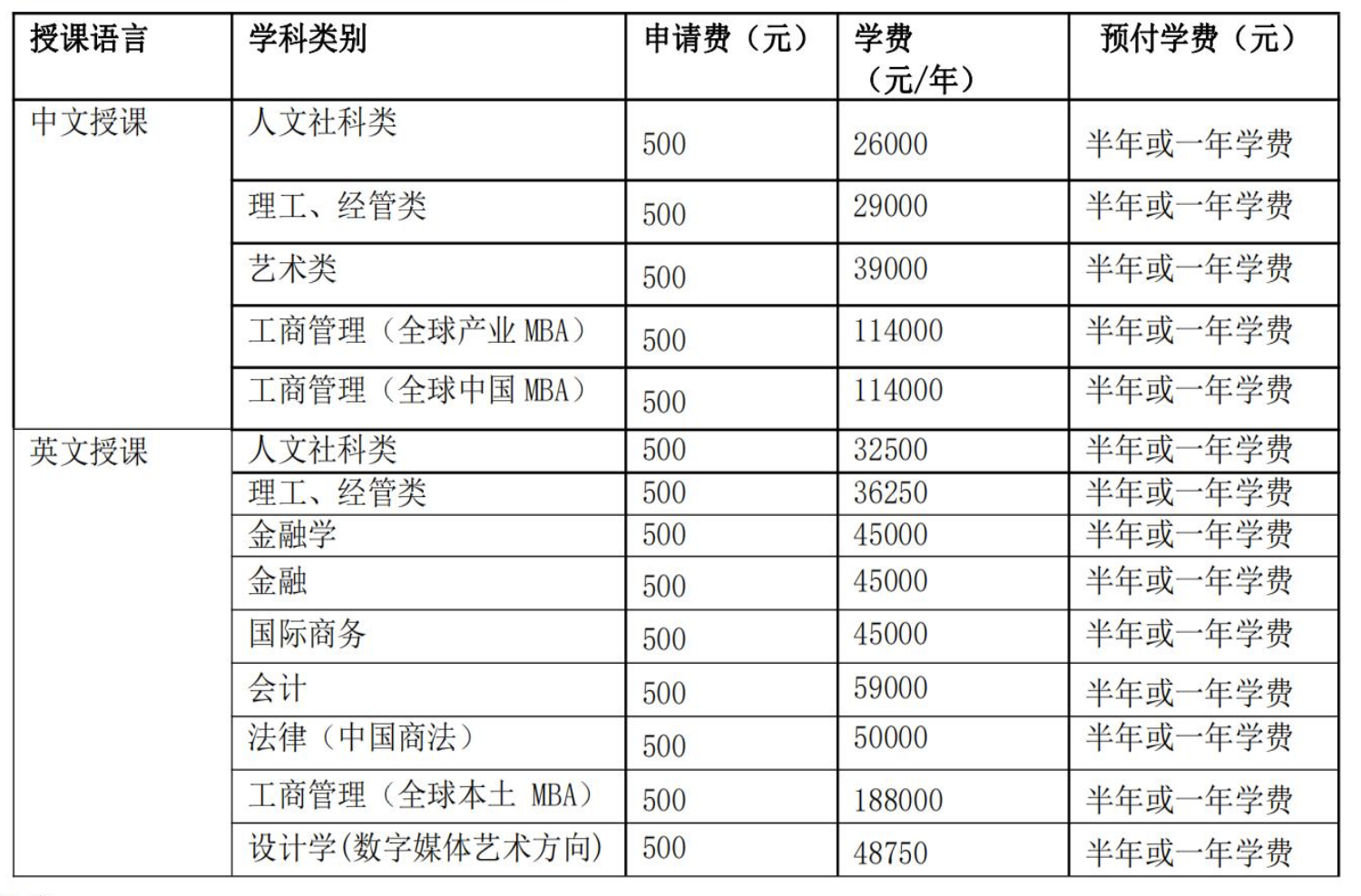 截屏2022-12-10 下午10.03.42.png